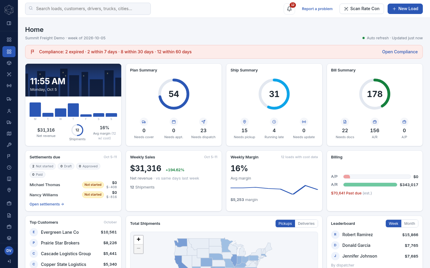 Carrier dashboard demo